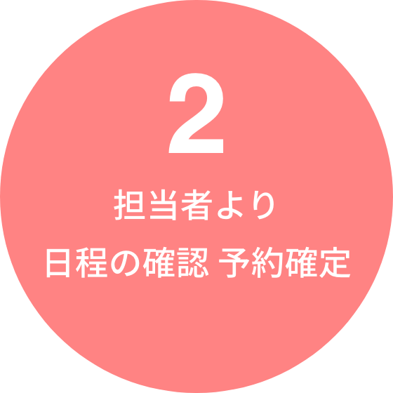 2. 担当者より日程の確認 予約確定